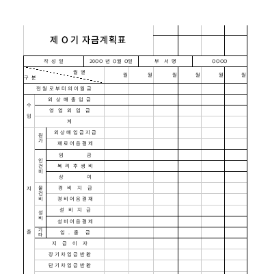 자금계획표